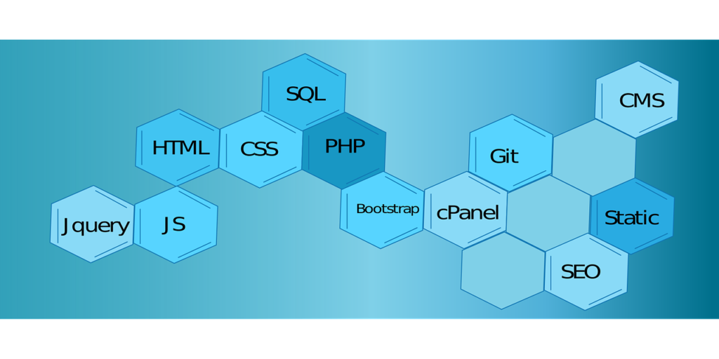 coding languages
coding vs prgramming
programming
coding
