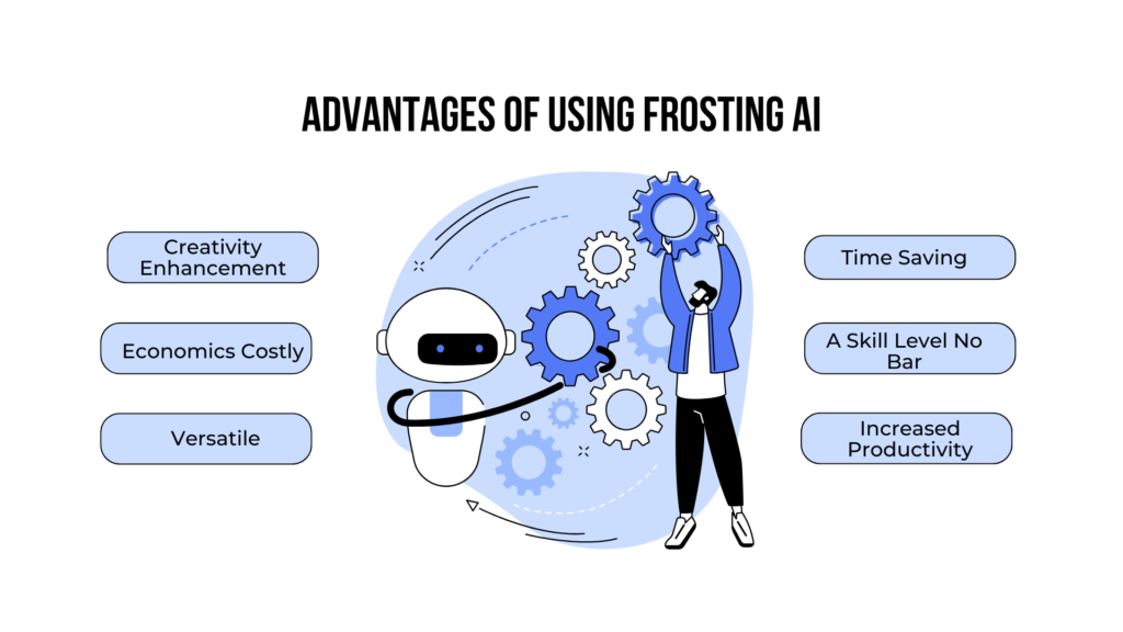 Frosting Ai